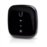 UFiber ActiveEthernet